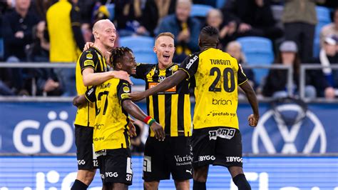 allsvenska mästare.